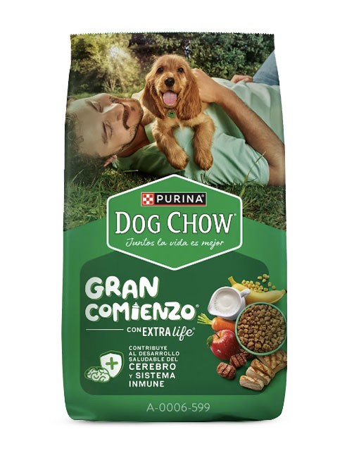 Dog Chow Cachorros medianos y grandes 20kg