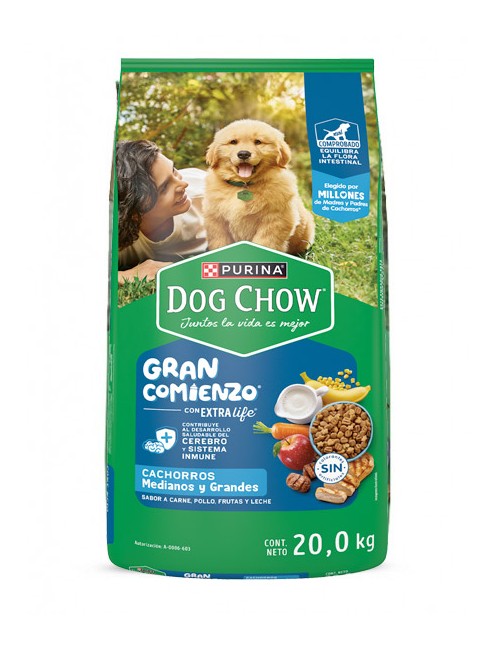 Dog Chow Cachorros medianos y grandes 20kg