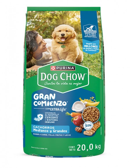 Dog Chow Cachorros medianos y grandes...