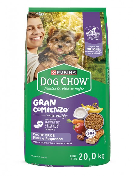 Dog Chow Cachorros minis y pequeños...